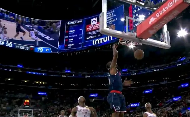 开云在线-伦纳德抢断反击单臂滑翔劈扣拿19分，快船追至落后雷霆20分